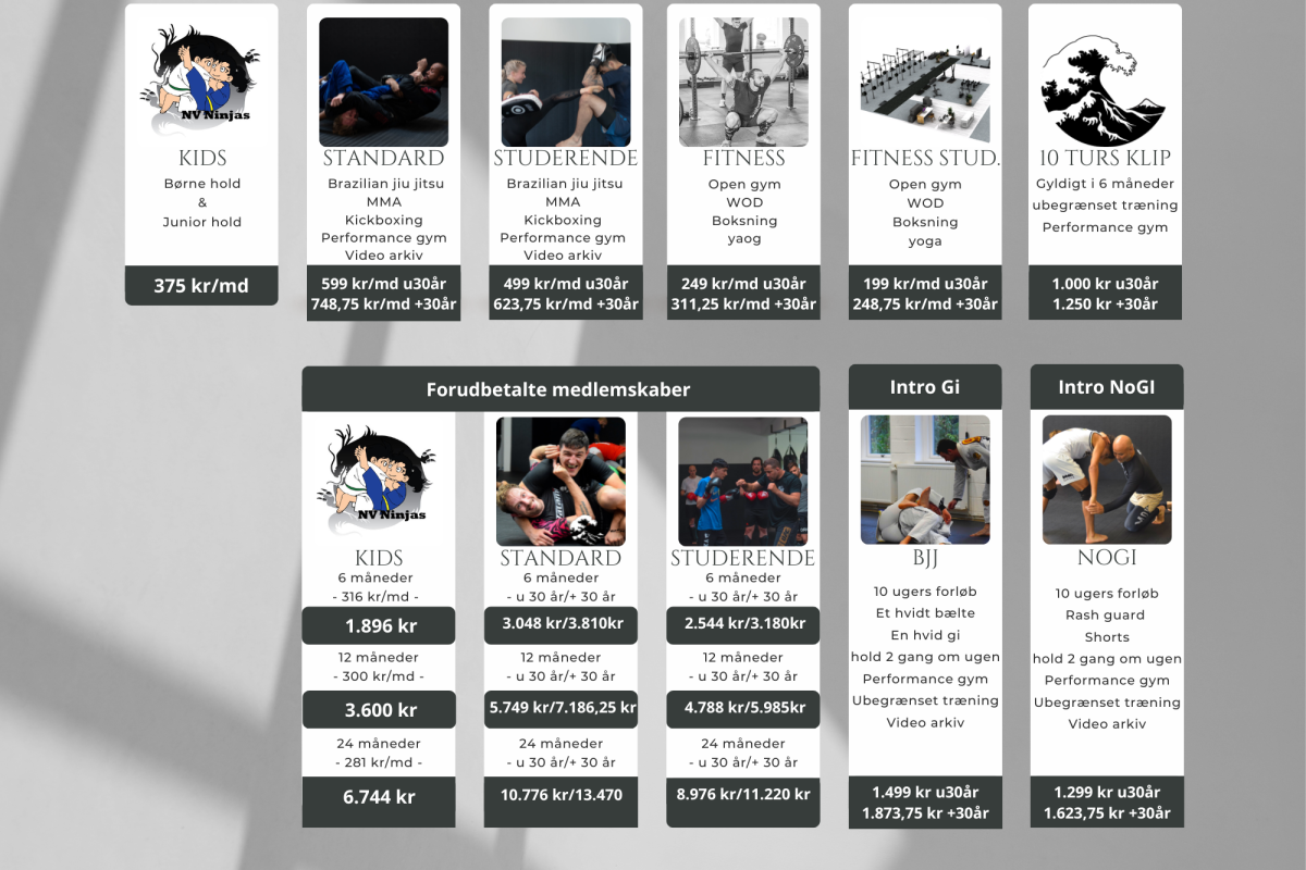 Priser & Medlemskaber